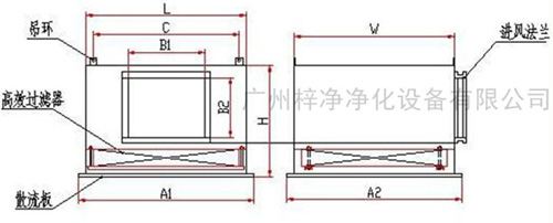 1500風(fēng)量高效送風(fēng)口送風(fēng)方式有頂送風(fēng)和側(cè)送風(fēng)兩種。