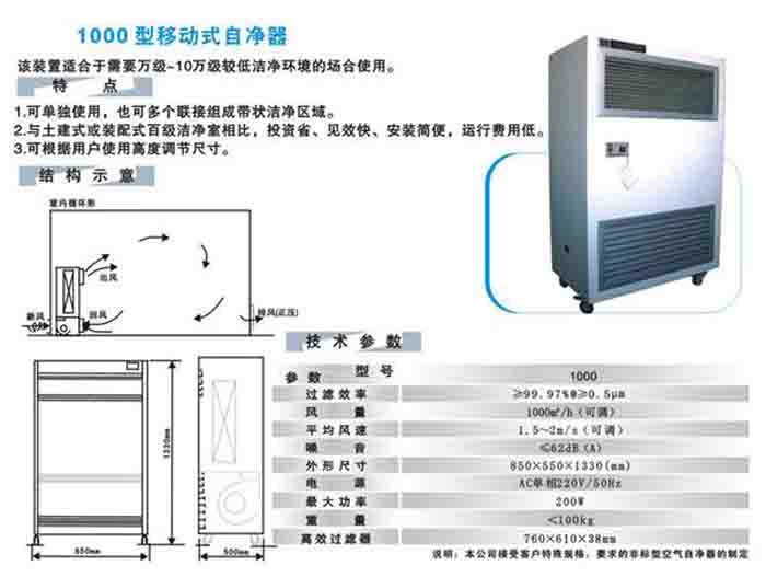 空氣自凈器技術(shù)參數(shù)