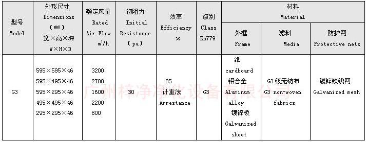 G3級(jí)板式初效過濾器規(guī)格尺寸