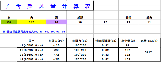 中央空調(diào)板式初效過濾器阻力，風(fēng)量，容塵量